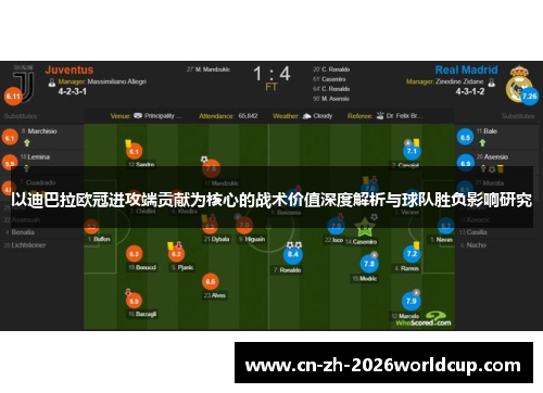 以迪巴拉欧冠进攻端贡献为核心的战术价值深度解析与球队胜负影响研究