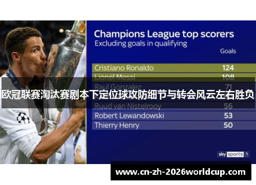 欧冠联赛淘汰赛剧本下定位球攻防细节与转会风云左右胜负 欧冠联赛淘汰赛剧本下定位球攻防细节与转会风云左右胜负