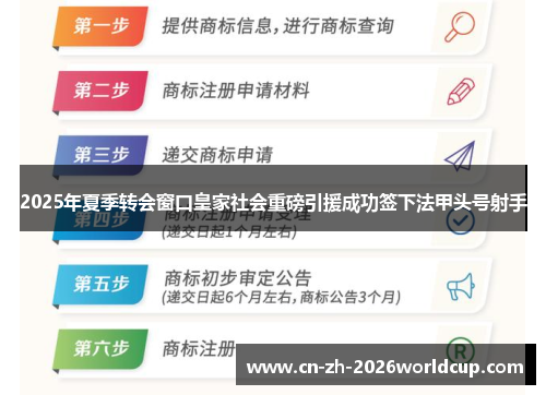 2025年夏季转会窗口皇家社会重磅引援成功签下法甲头号射手 2025年夏季转会窗口皇家社会重磅引援成功签下法甲头号射手