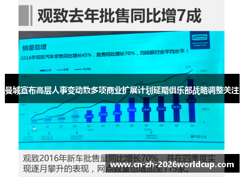 曼城宣布高层人事变动致多项商业扩展计划延期俱乐部战略调整关注