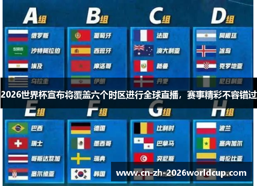 2026世界杯宣布将覆盖六个时区进行全球直播,赛事精彩不容错过 2026世界杯宣布将覆盖六个时区进行全球直播,赛事精彩不容错过