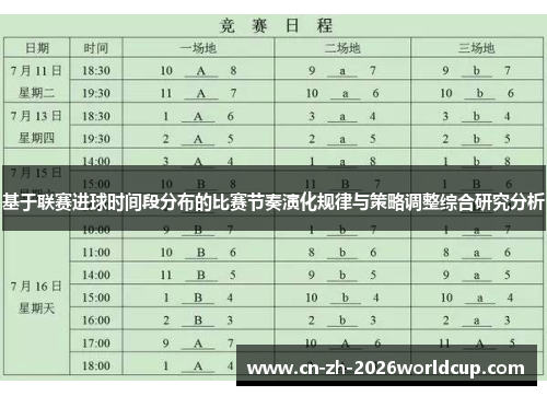 基于联赛进球时间段分布的比赛节奏演化规律与策略调整综合研究分析